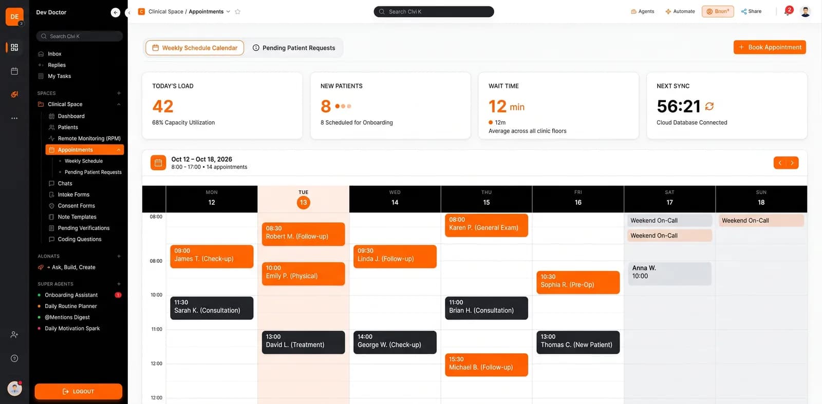 Curealog appointment scheduling dashboard built by Woltrio, showing a weekly patient calendar and clinic load stats