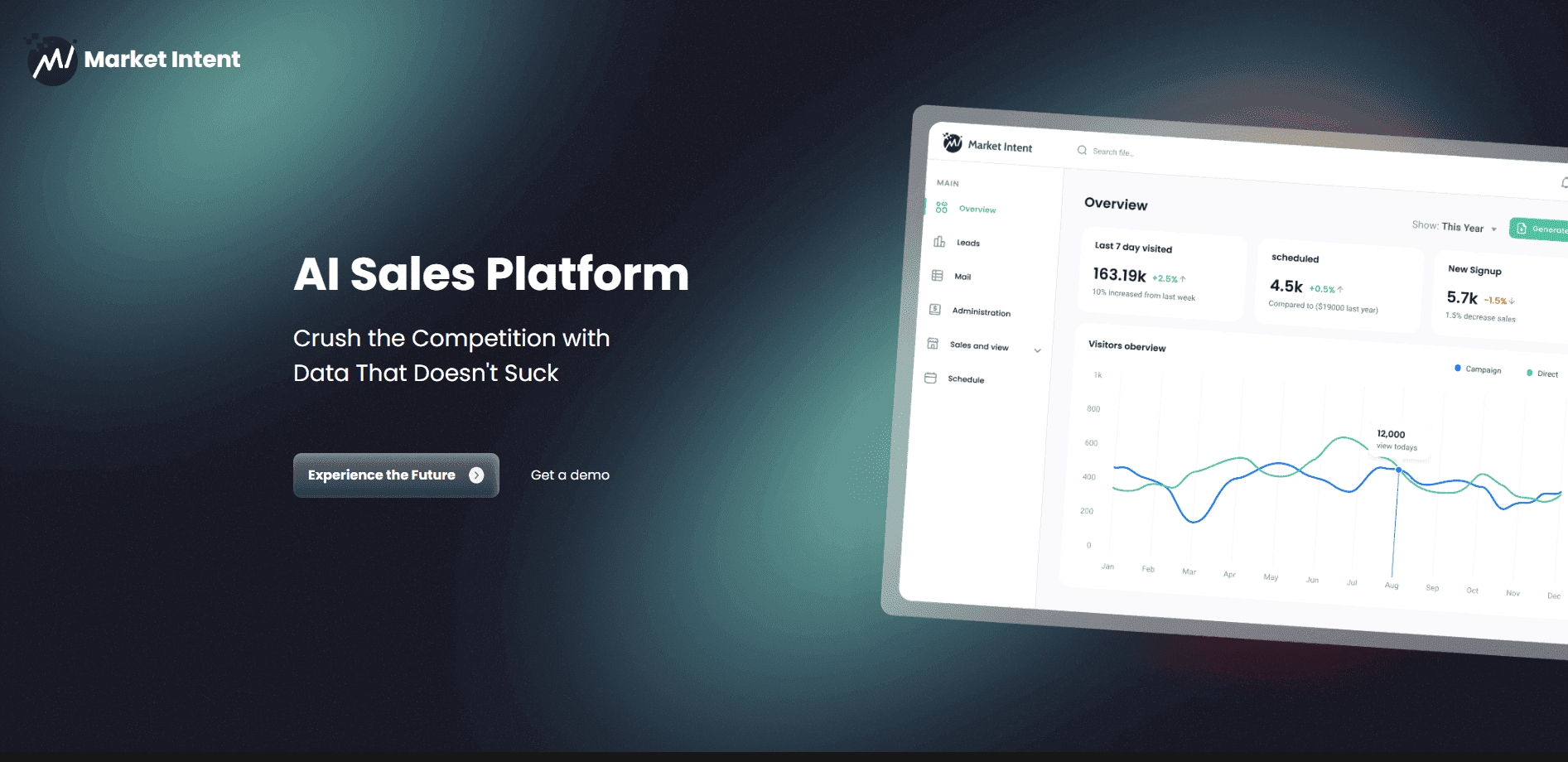 MarketIntent - Data Automation