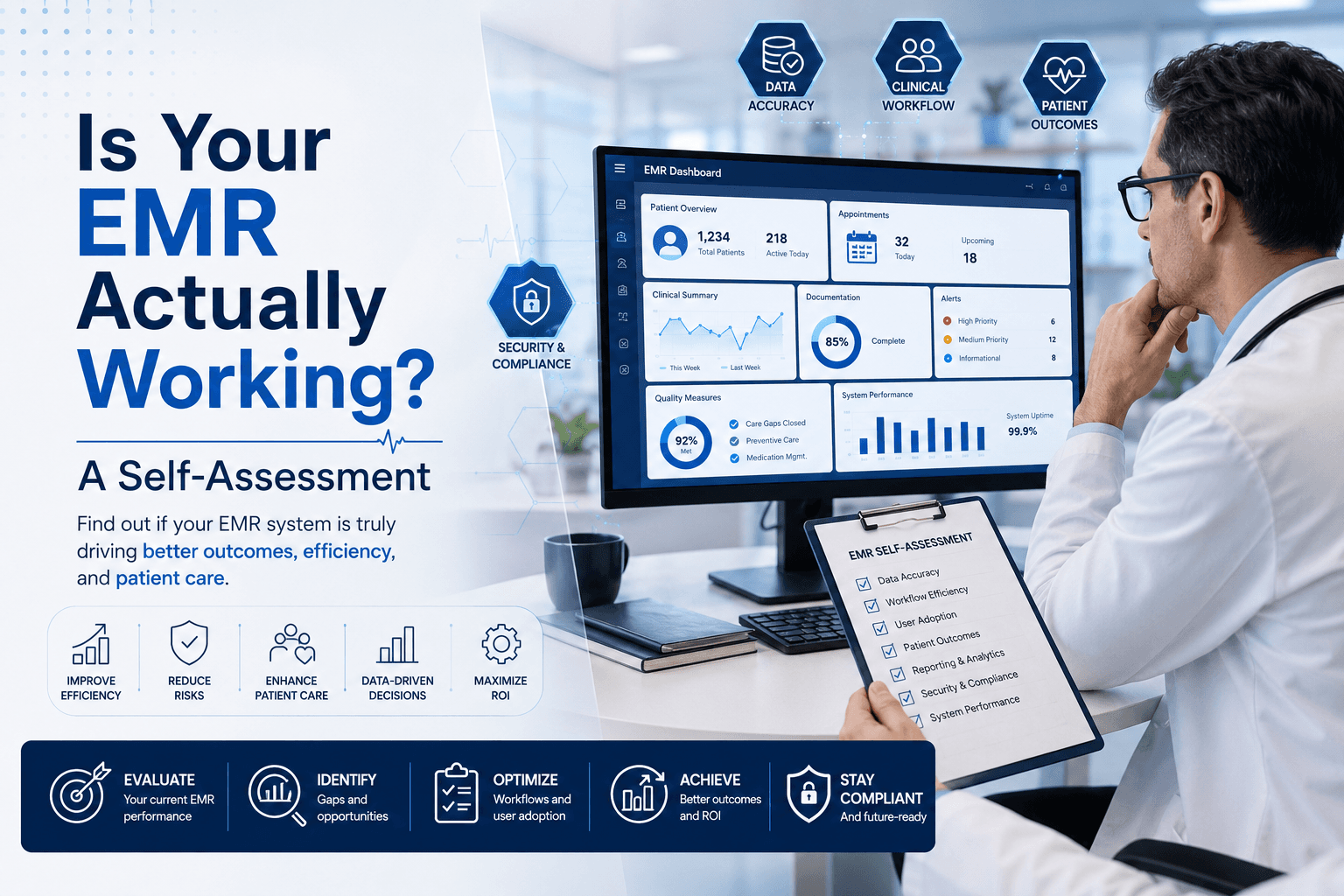 Is Your EMR Actually Working? A Self-Assessment | Woltrio