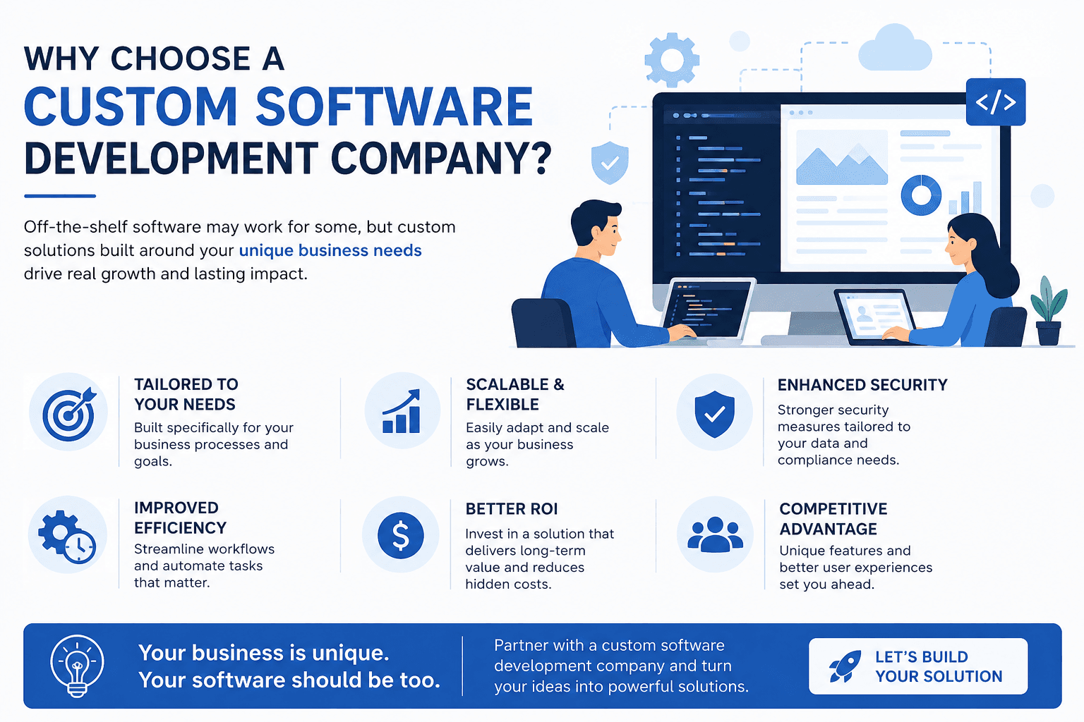 Why Choose a Custom Software Development Company