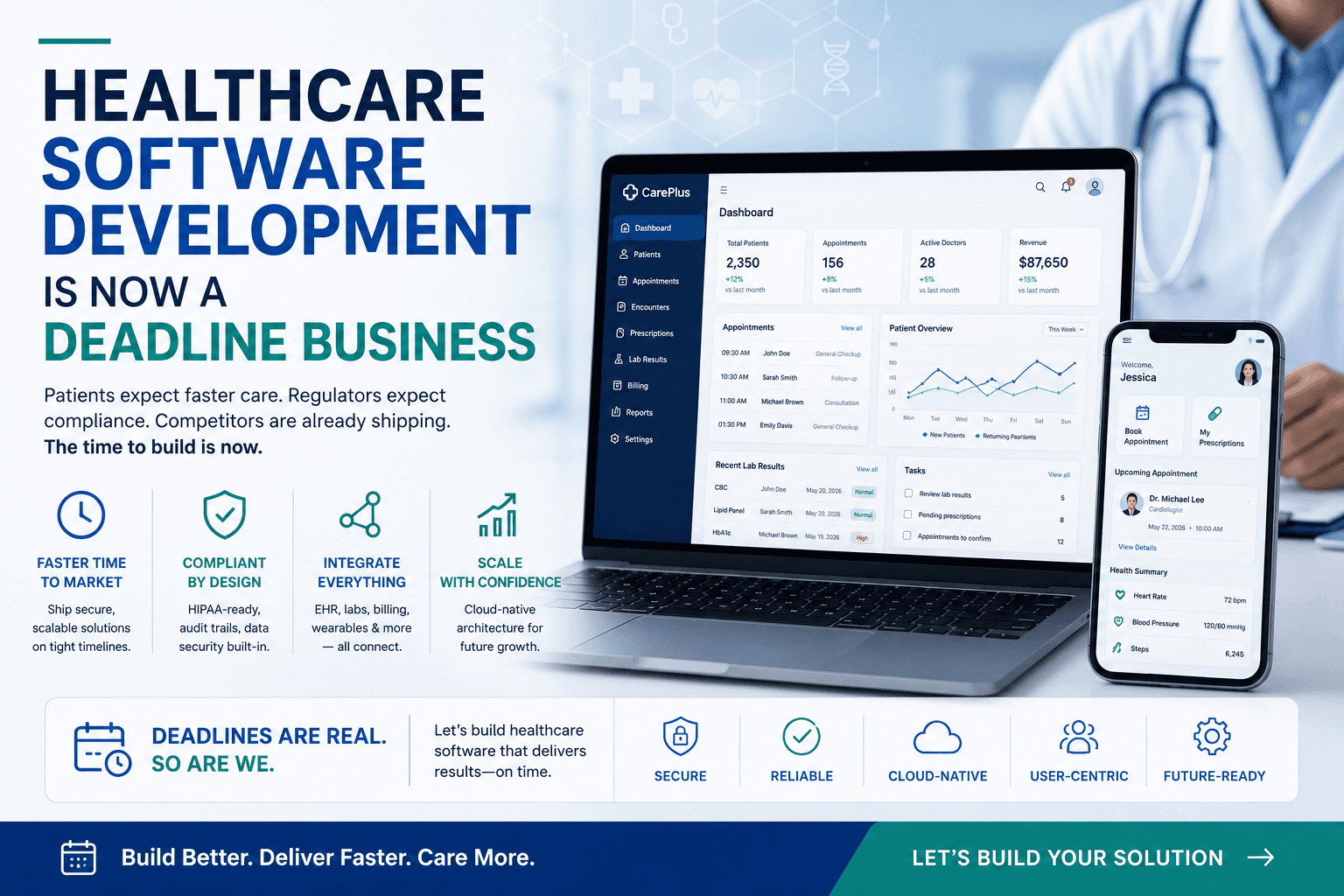 Healthcare Software Development Is Now a Deadline Business