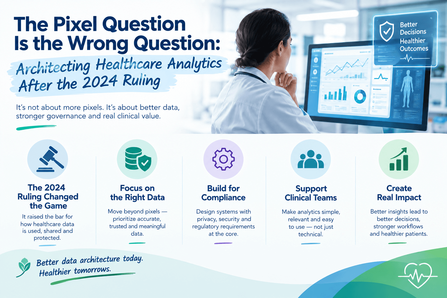 The Pixel Question Is the Wrong Question: Architecting Healthcare Analytics After the 2024 Ruling